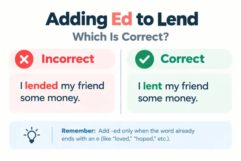 Common Mistakes to Avoid