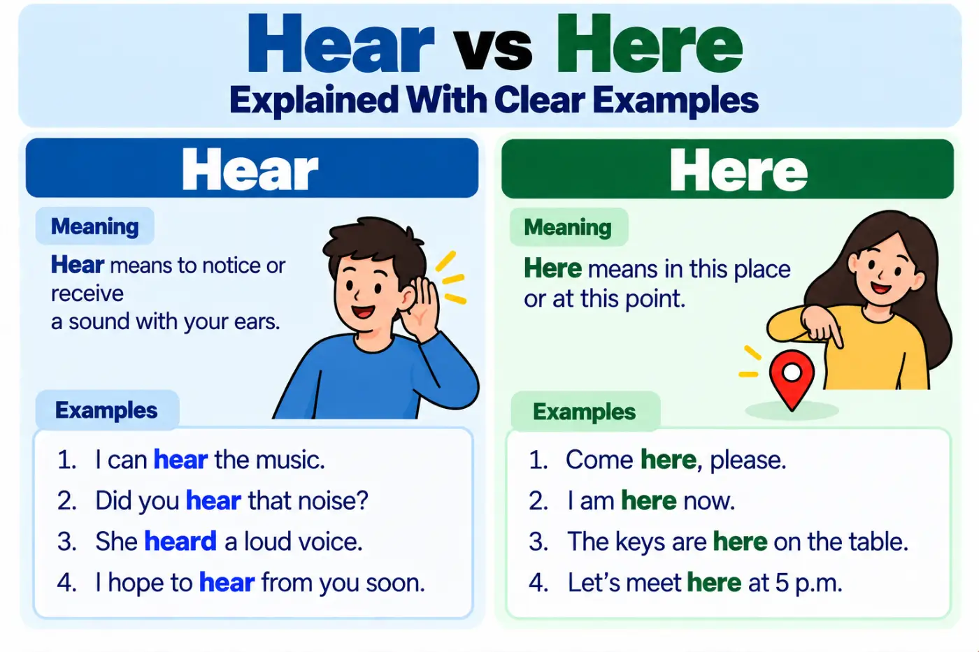Hear Vs Here Explained With Clear Examples