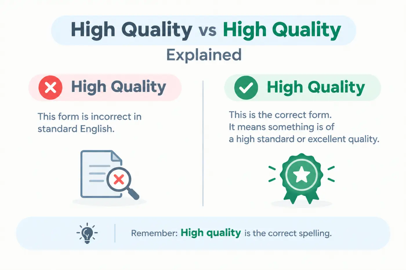 High Quality Vs High Quality Explained
