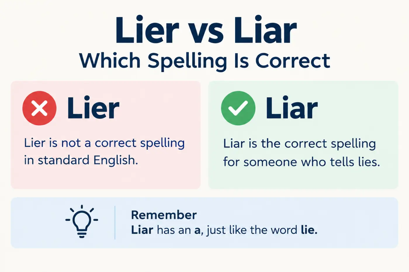 Lier vs Liar Which Spelling Is Correct