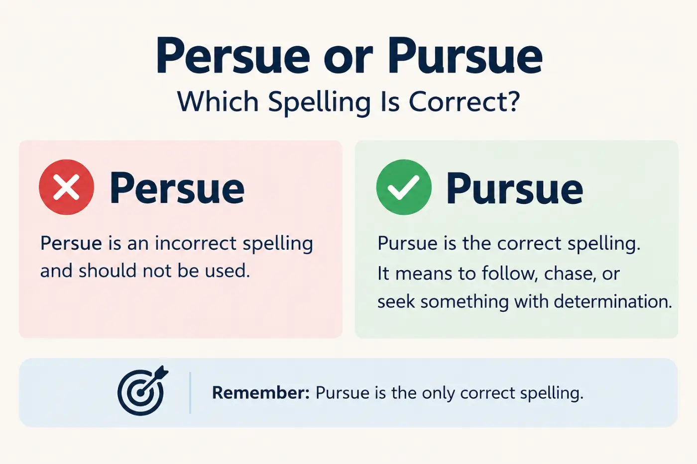 Persue or Pursue Which Spelling Is Correct